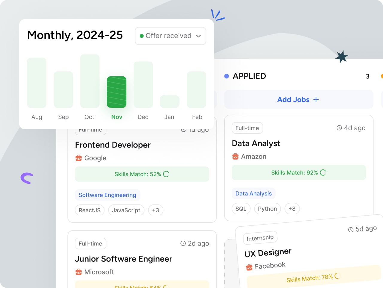 Website jobs page example